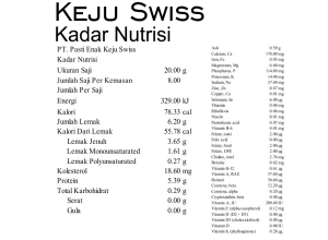 Kadar Nurisi Keju Swiss Swiss