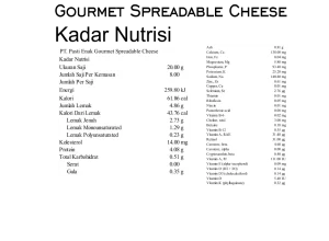 Jamur Gournay dan Truffle
