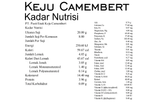Kadar Nutrisi Keju Camembert keju Camembert