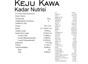 Kadar Nutrisi Keju Kawa Keju Kopi Kawa