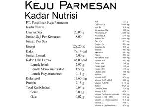 Kadar Nutrisi Keju Parmesan Keju Parmesan