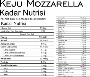 Kadar Nutrisi Mozzarella dengan kelembapan rendah