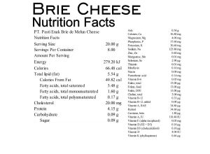Fakta Nutrisi Keju Brie Brie Melun