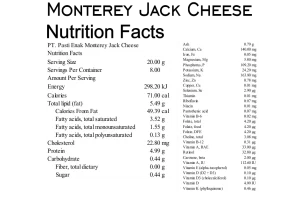 Valeurs nutritionnelles du fromage Monterey Jack Monterey Jack