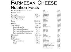 Fakta Gizi Keju Parmesan Keju Parmesan