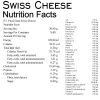 Fakta Gizi Keju Swiss Swiss