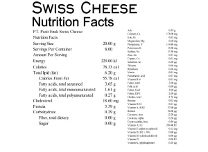 Fakta Gizi Keju Swiss Swiss